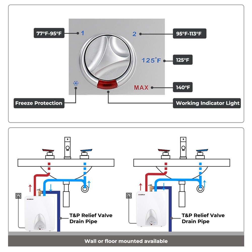 CAMPLUX 6 Gallon Electric Water Heater Compact Mini Tank for RV Camper Shower