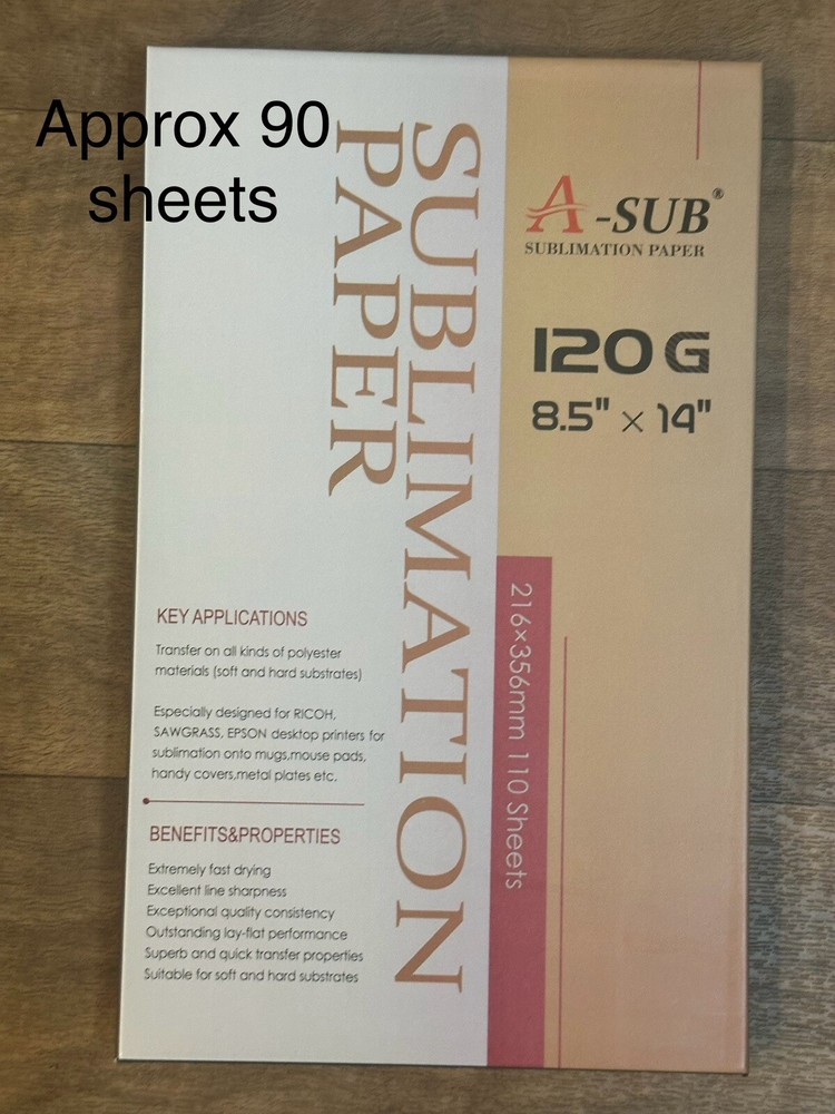 Sublimation Supplies Package