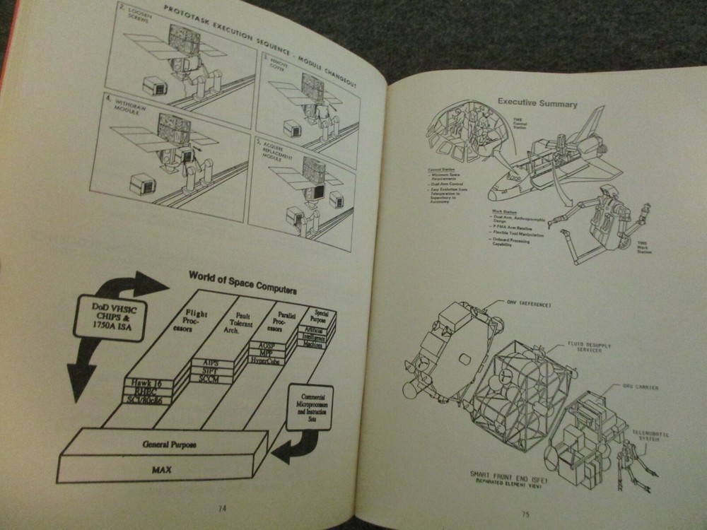1986 NASA "SPACECRAFT 2000" CONFERENCE PUBLICATION 2473 WORKSHOP POST CHALLENGER