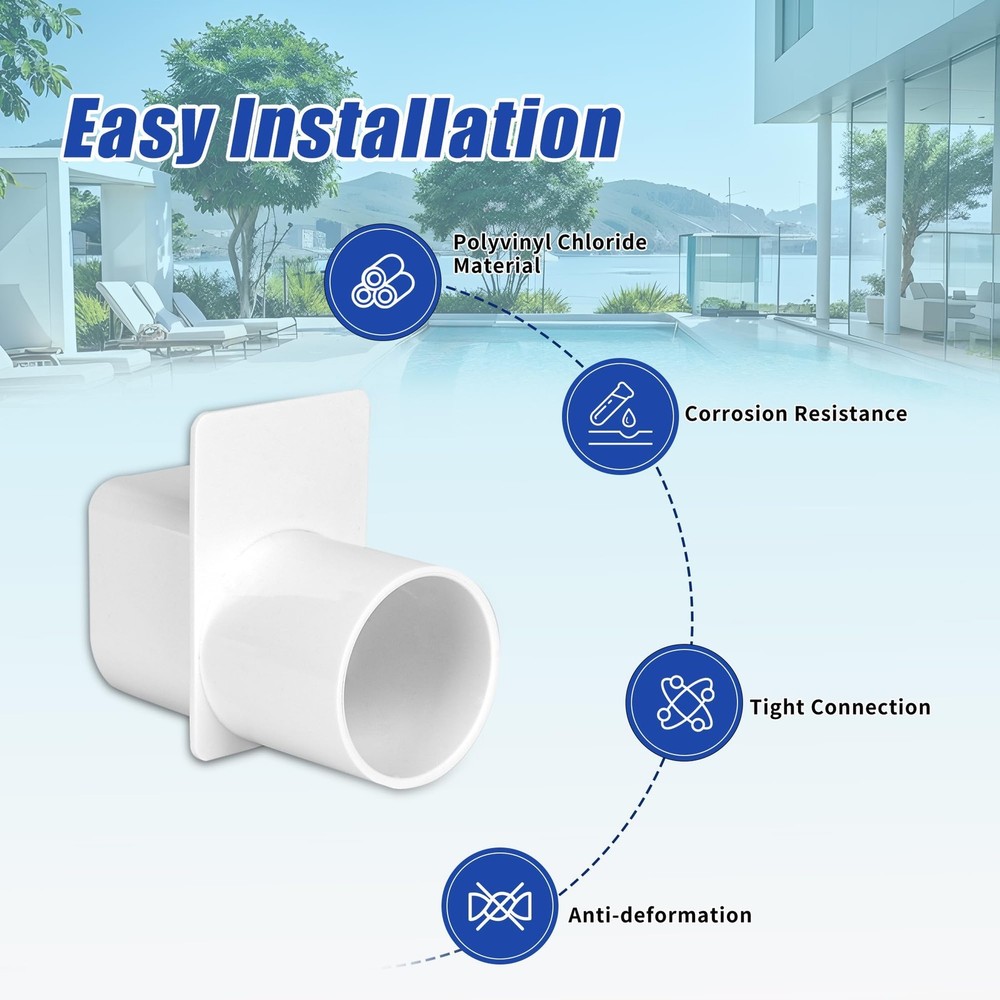 BANLIN Deck Drain Adapter, fit for Stegmeier Channel 1 One Pack