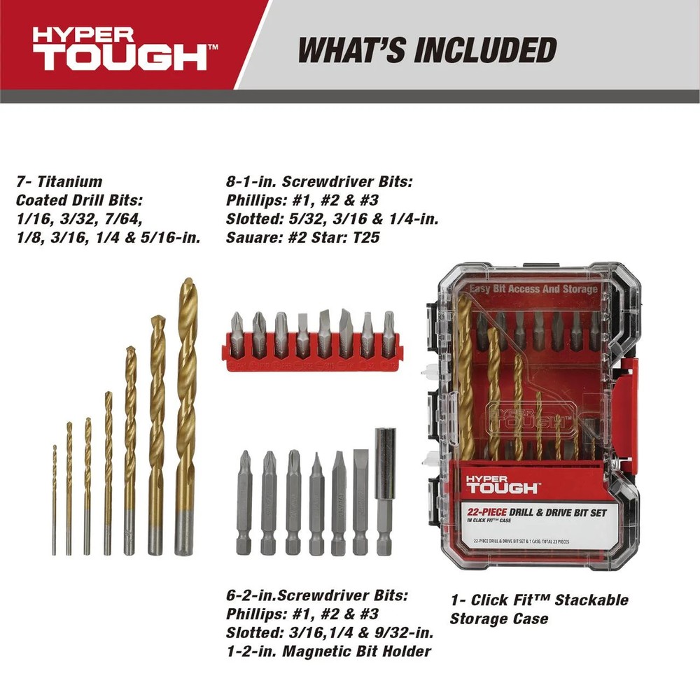 Hyper Tough 22-Piece Drill & Drive Set in Click Fit™ Case