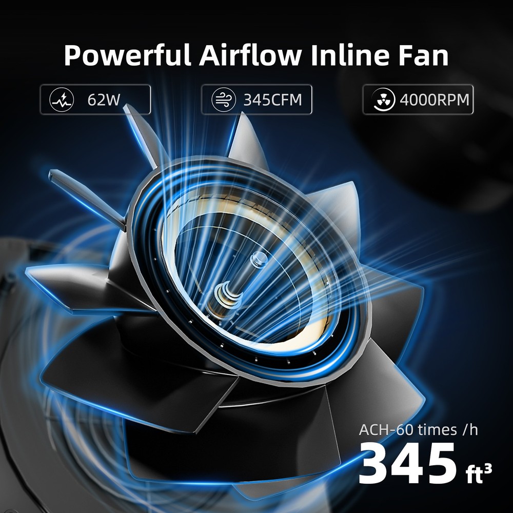 Spider Farmer 6" Inline Fan with Carbon Filter GGS Controller Ventilation System