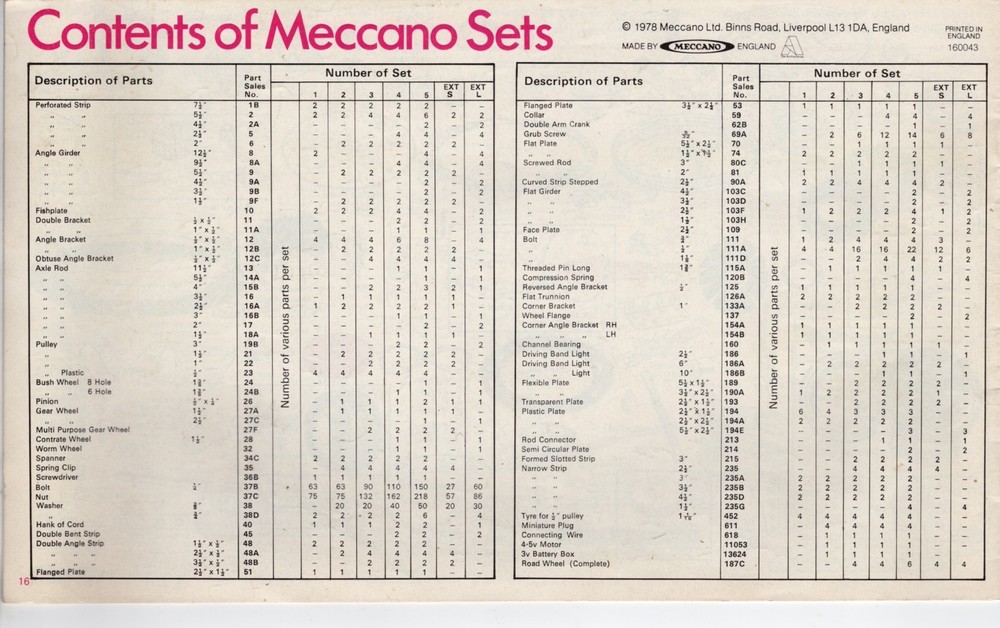Meccano Catalogue No #1 1978
