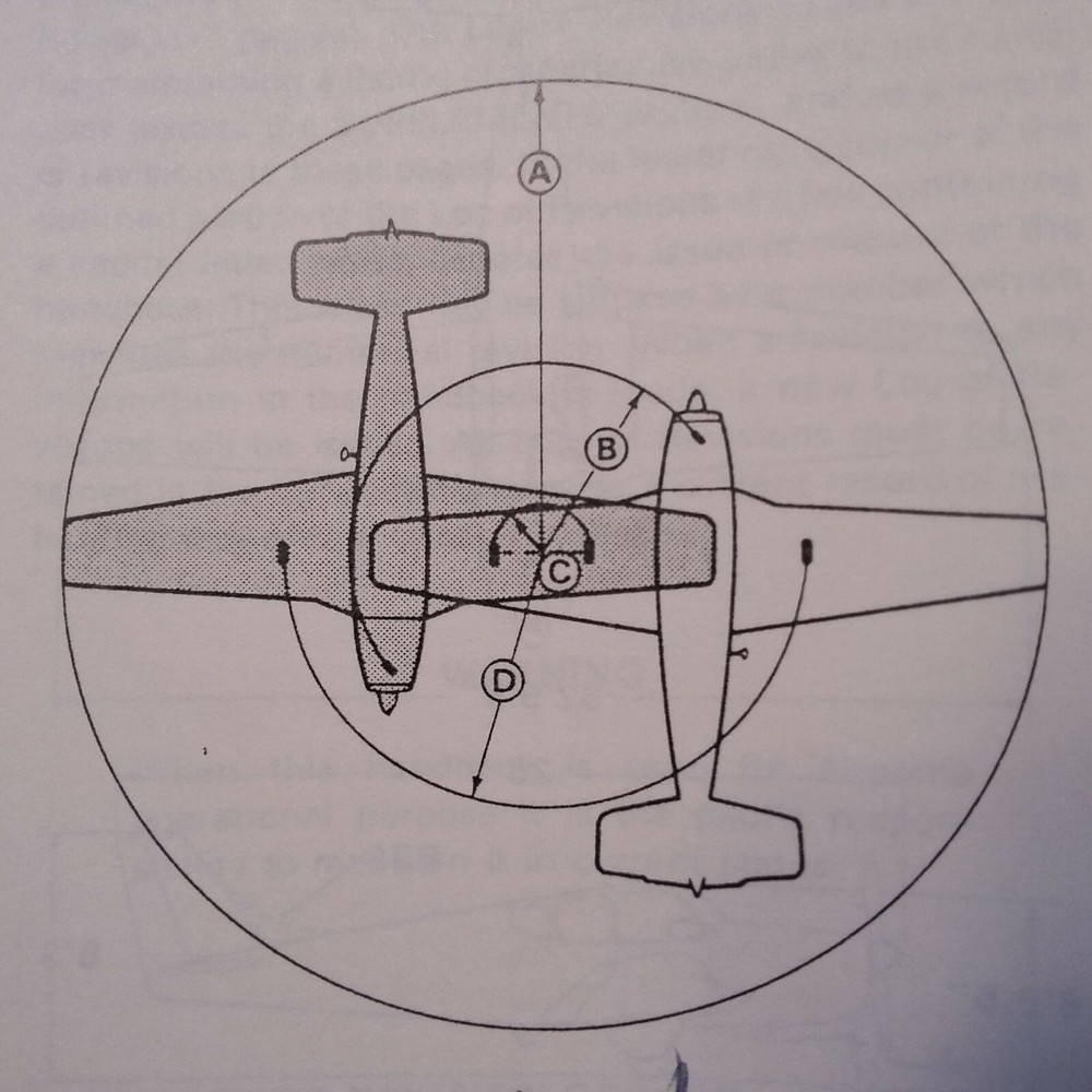 Beechcraft Debonair 35-A33 & 35-B33 Pilot's Operating Handbook