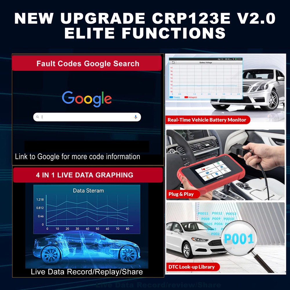 LAUNCH CRP123E OBD2 Scanner ABS SRS Code Reader Check Engine Car Diagnostic Tool