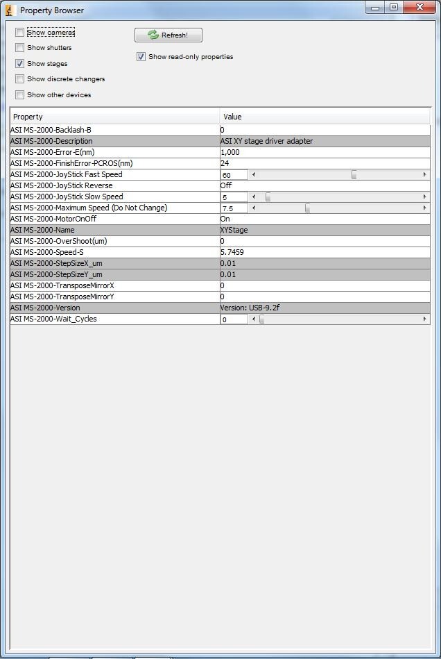 ASI MS-2000 Motorized Microscope Stage and Controller WK2000 Fully Tested