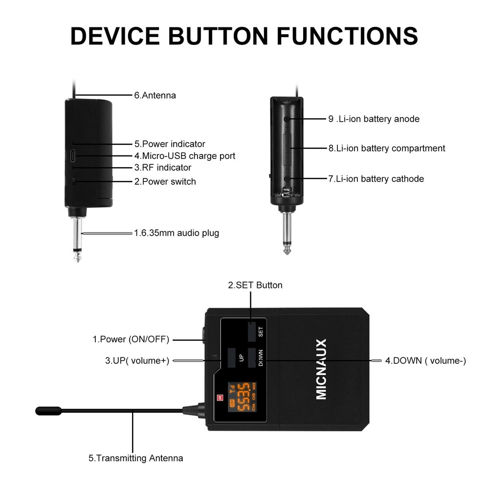 Wireless Lapel Microphone System with Headset & Lavalier Mics, Dual Bodypack ...