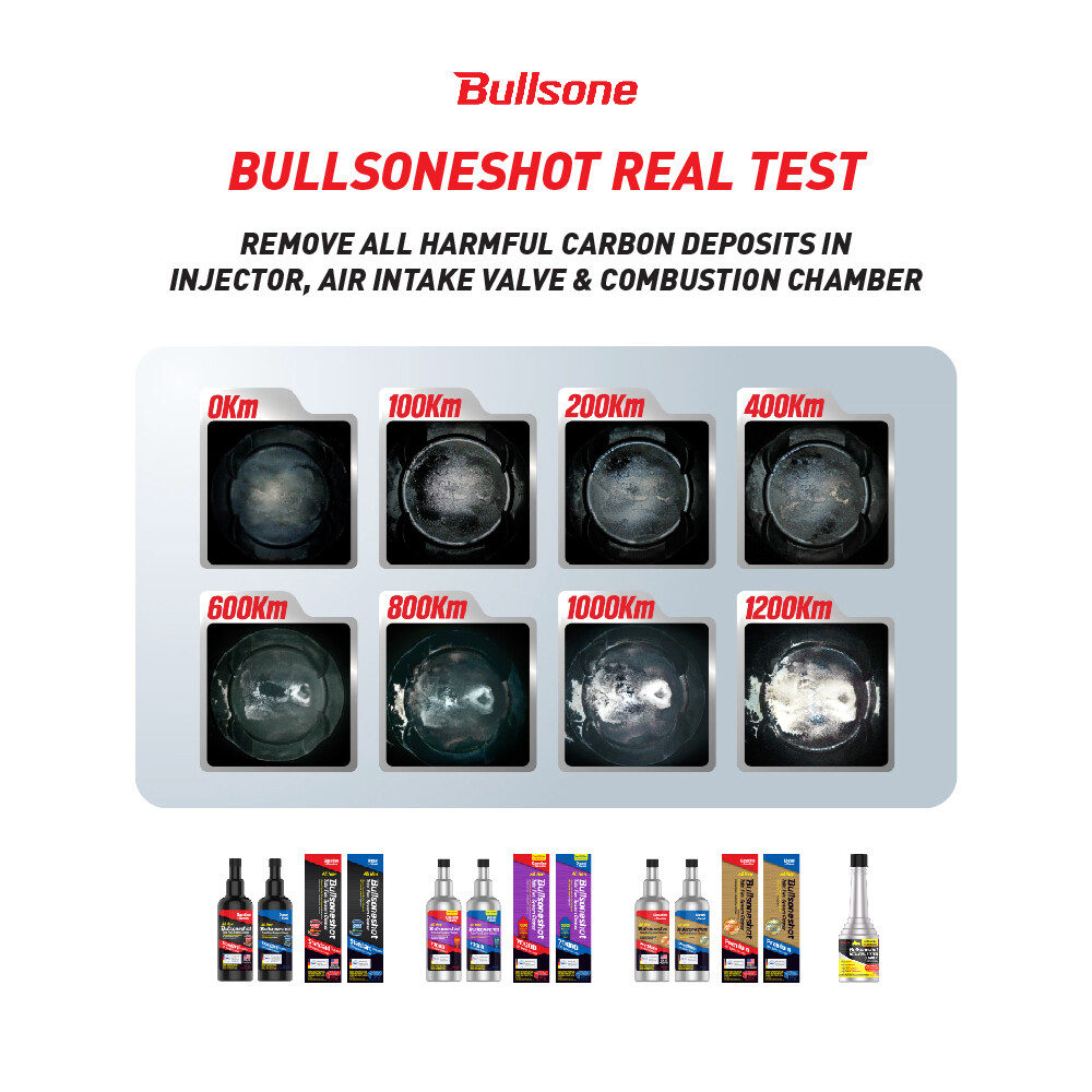 2 Pack Bullsoneshot Premium Total Fuel System Cleaner for Gasoline Engine