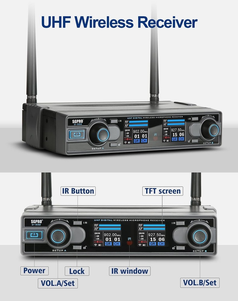 Dual Channel Wireless Microphone System - UHF Handheld, Bodypack, Head-Worn &...