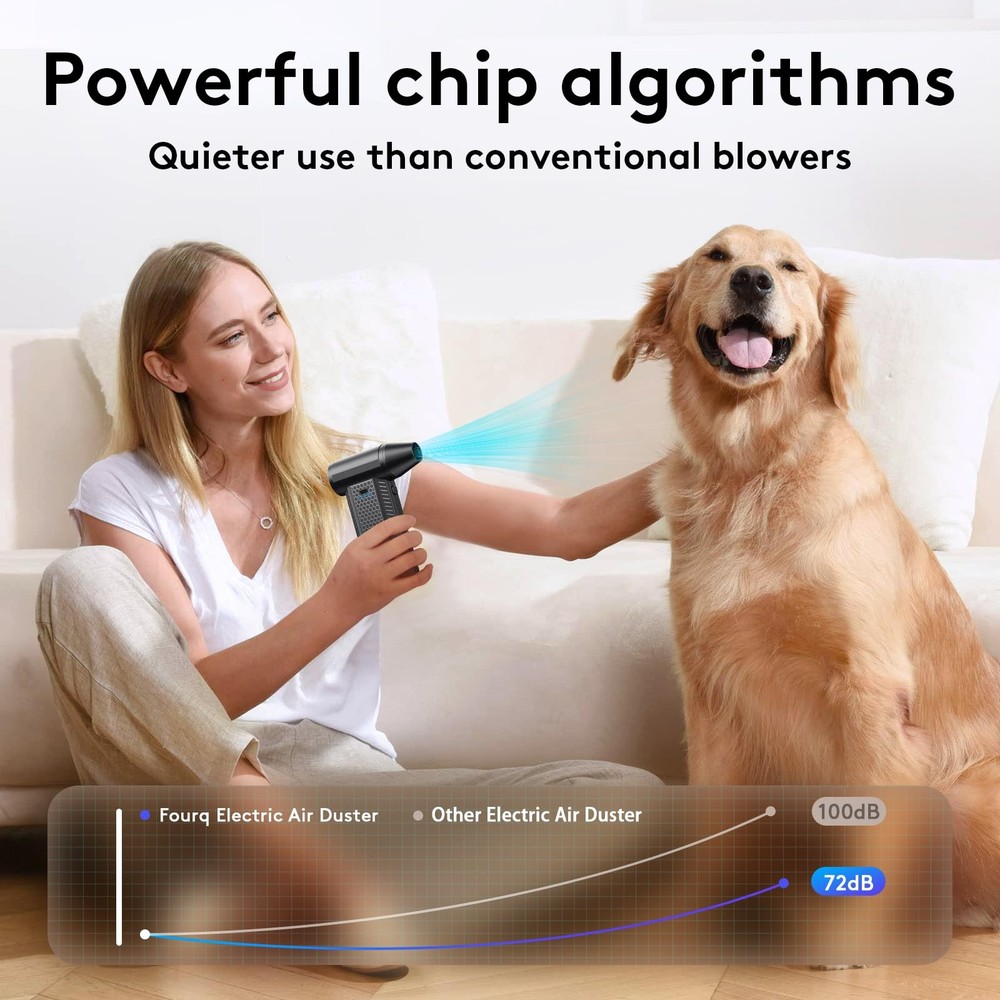 Compressed Air Duster kit-Blower-pc Duster Electric-130000RPM- Replace Compre...