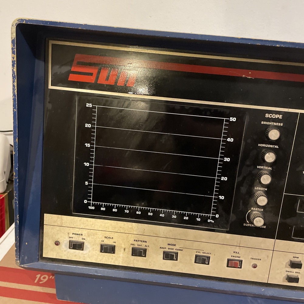 Sun Performance Analyzer Sleuth Two