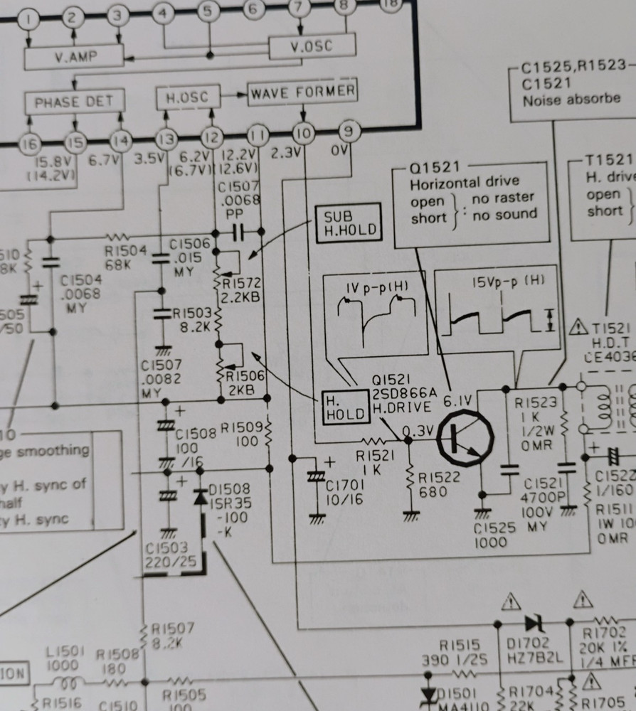 SC1224 VERSION 2 Field Service Manual ONLY; Atari ST