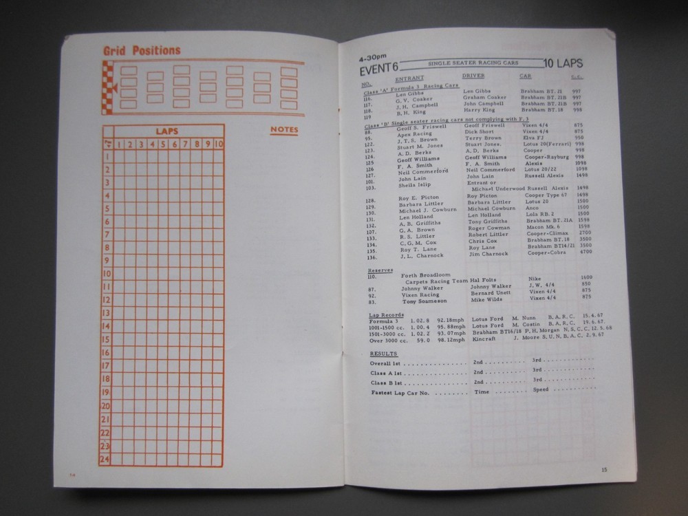 Silverstone motor racing programmes from the 1960s & 1970s