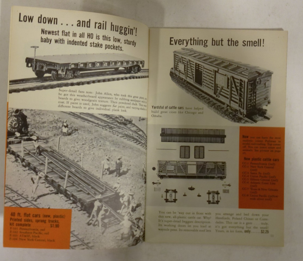 Model Locomotives & Rolling Stock 1956 Edition