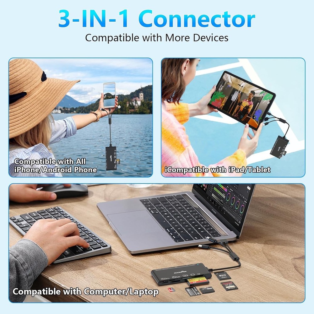 Memory Stick Pro Duo Adapter for iPhone/USB C/PC 7 in 1, SD/TF/CF/MS/XD
