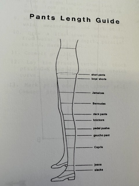 Your Charting Attachment-How To Use It! Great Book!