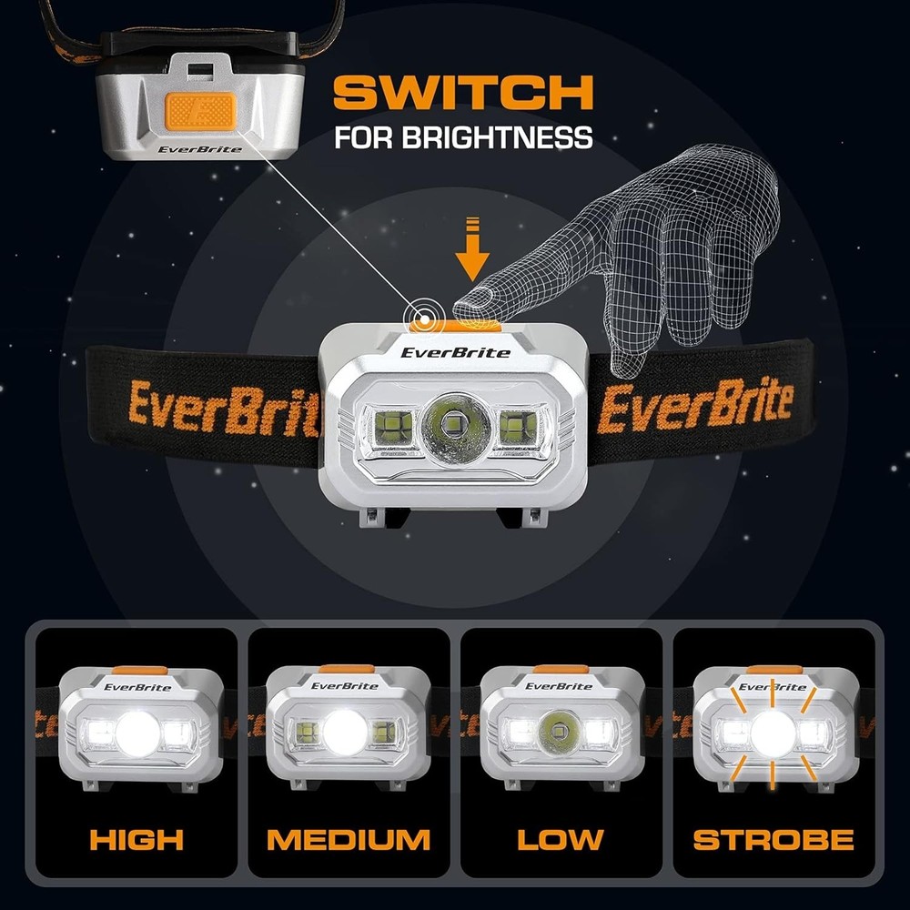 LED Headlamp 2 Pack Battery Powered 4 Mode Adjustable Waterproof Light