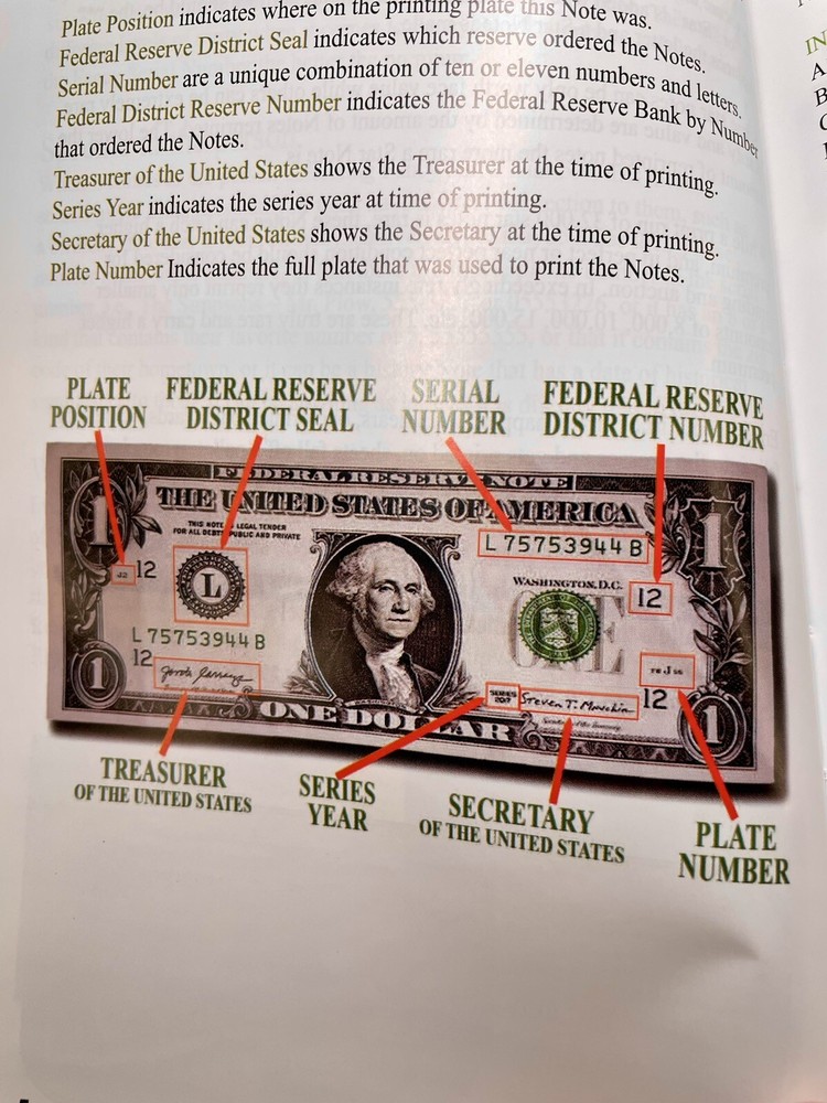 OFFSET THIRD PRINT ERROR Serial #’s & Treasury Seal MISALIGNED SET OF TWO 💵💵