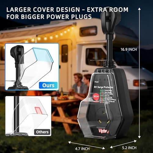 30A RV Surge Protector with Replaceable Module & Extra 30A 10000J+Module