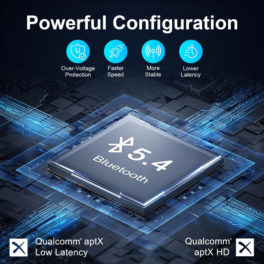 Premium Pro Bluetooth 5.4 Transmitter Receiver,Airplane Audio Adapter,Wireles...