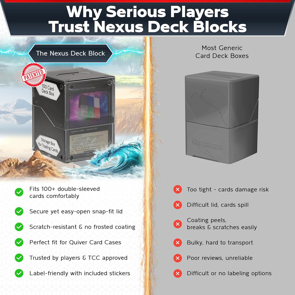 360° Modular Nexus Deckblock - Durable Stackable MTG Deck Box for Commander Fits