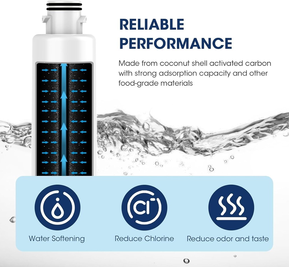 MIWF6200 Water Filter Replacement for Midea MIWF6200