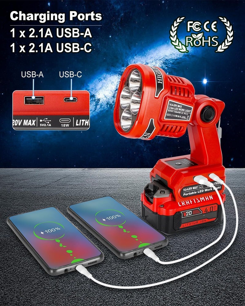 Cordless LED Work Light Flashlight for Craftsman 20v Battery Spotlight with USB