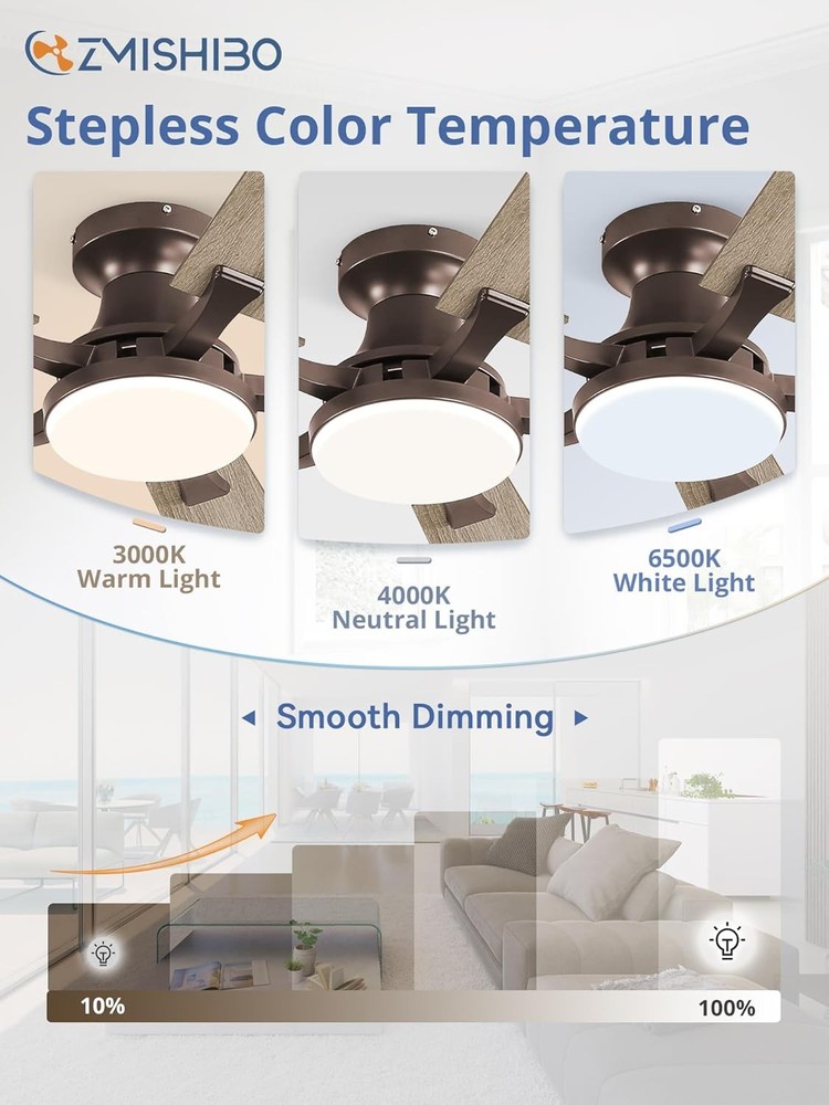 52 Inch Ceiling Fan W/ Light App&Remote Control Flush Mount Low Profile Dimmable