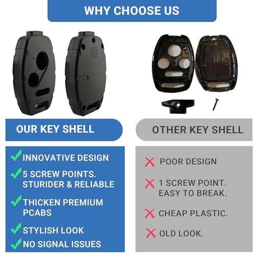 Upgraded No Cutting Required Super Durable Plastic Replacement Key 3 Buttons