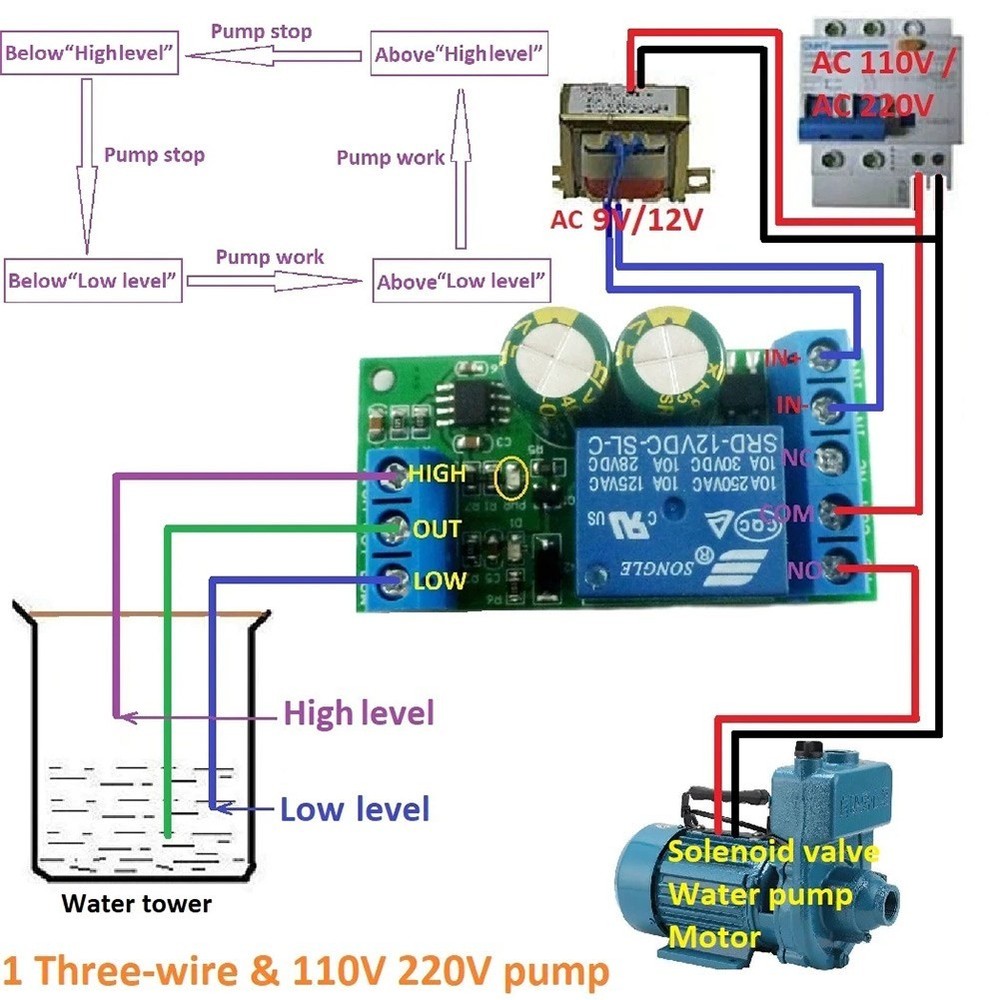 Brand New Level Controller Automatic 54 X 27 X 19mm AC 9V Detection