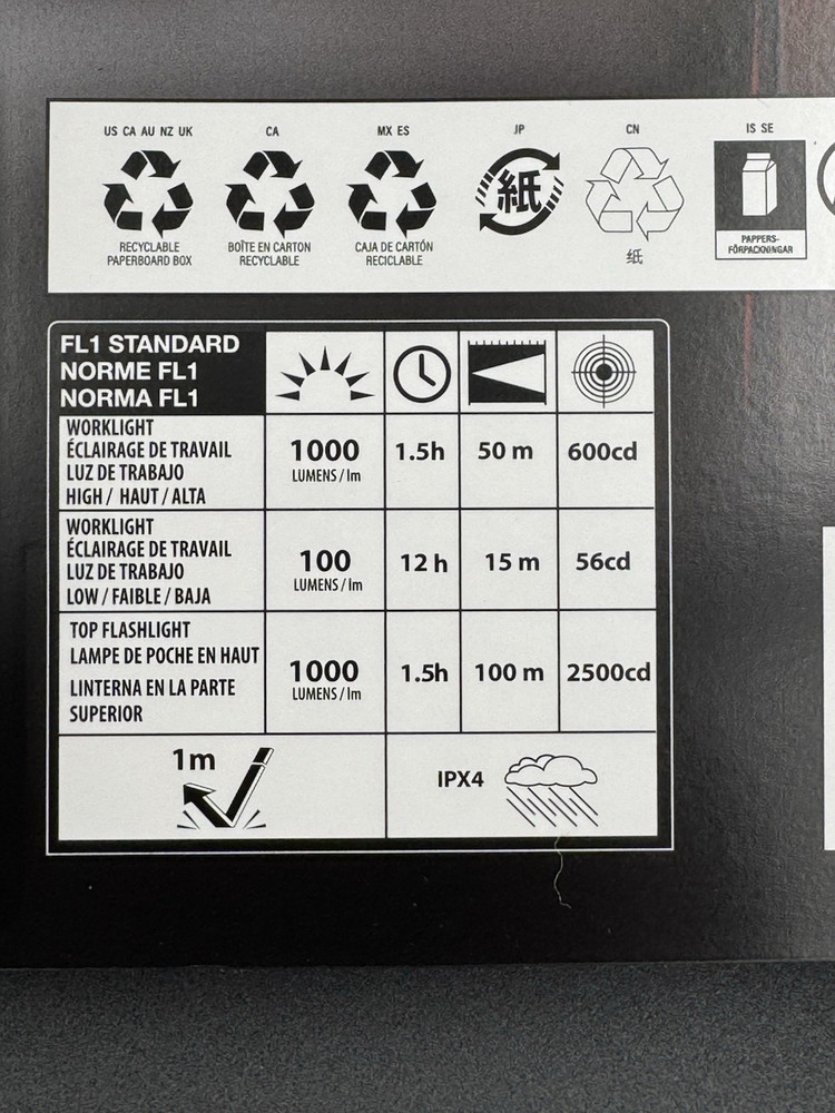 KC Auto Light with Emergency Tool, 2 Pack 1000 Lumen Rechargeable Flashlight Set