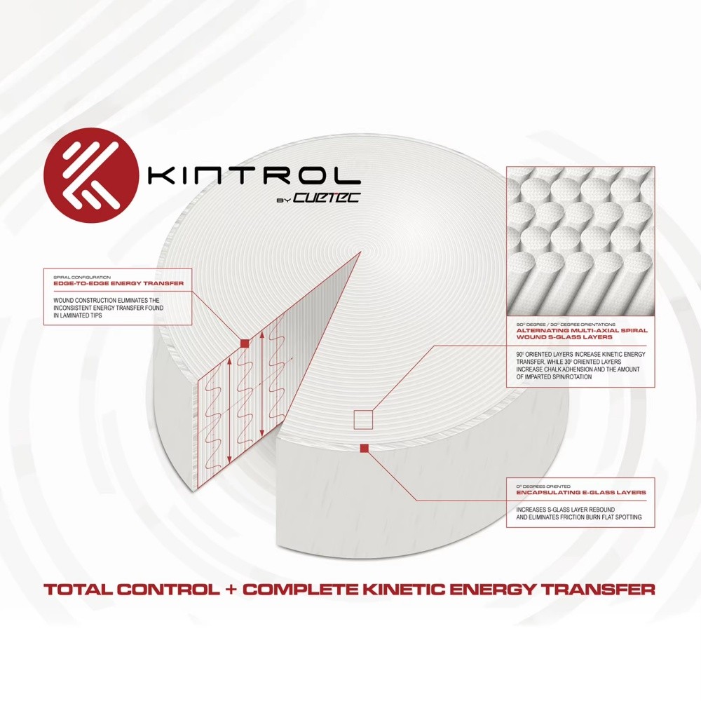 CUETEC KINTROL 14MM BREAK JUMP TIP