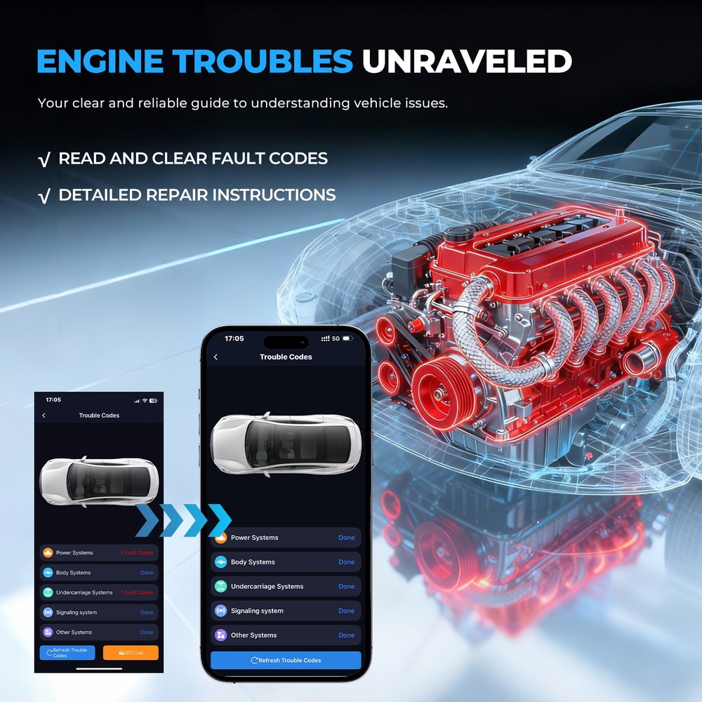 AI INTELLIGENT DIAGNOSIS AUTOMOTIVE DIAGNOSTIC SYSTEM MIL reset function