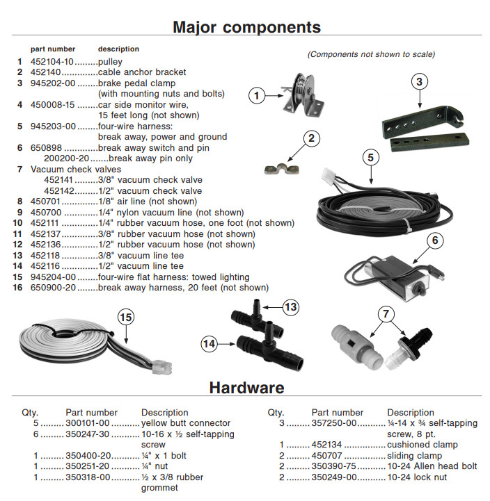 Roadmaster 8700 InvisiBrake Supplemental Brake System for Flat Towing