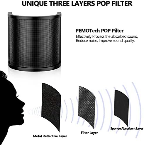 3-Layer Microphone Pop Filter for Blue Yeti Mic Shield