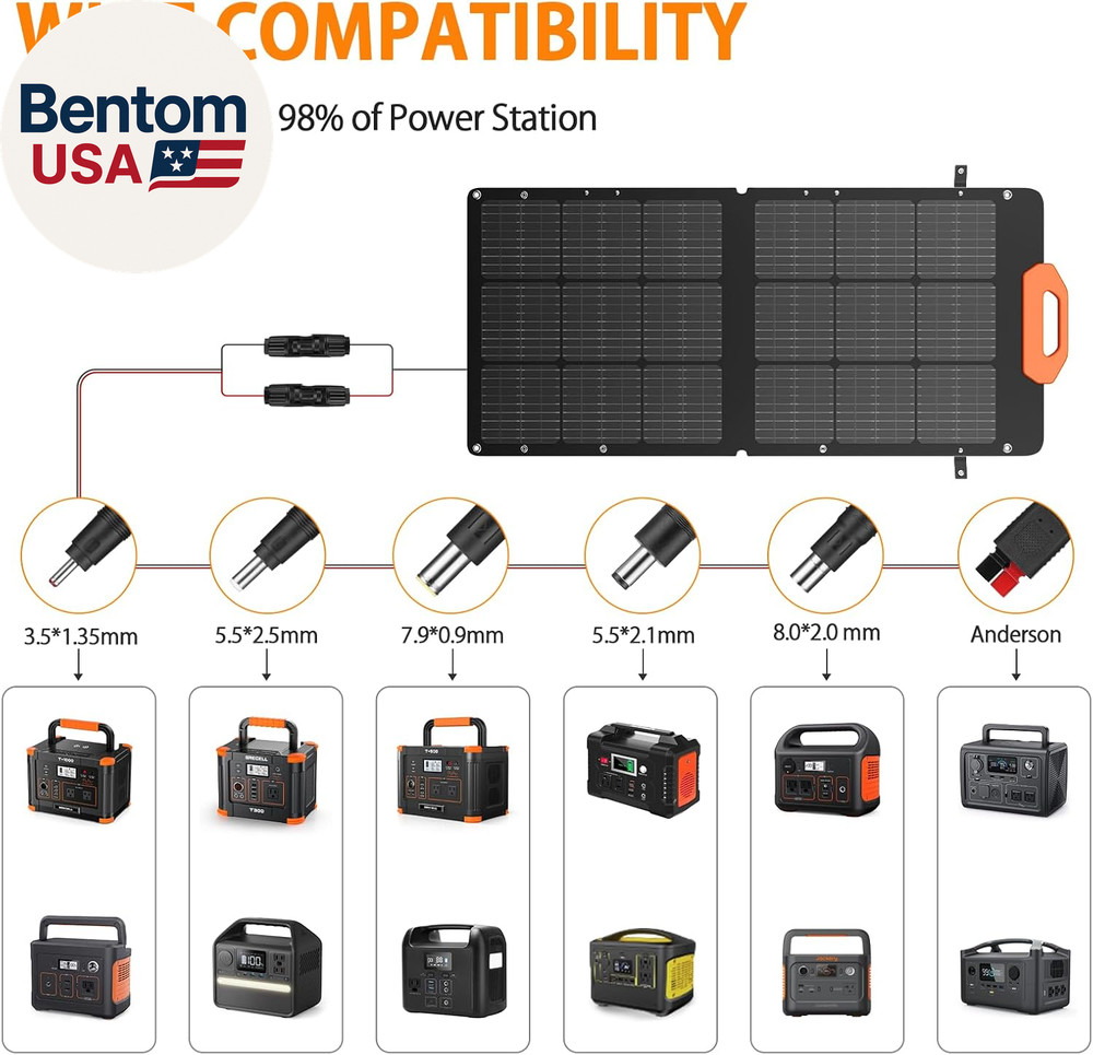 100W Solar Panel, 21.5V Portable Foldable Solar Panel 24% High Efficiency with F