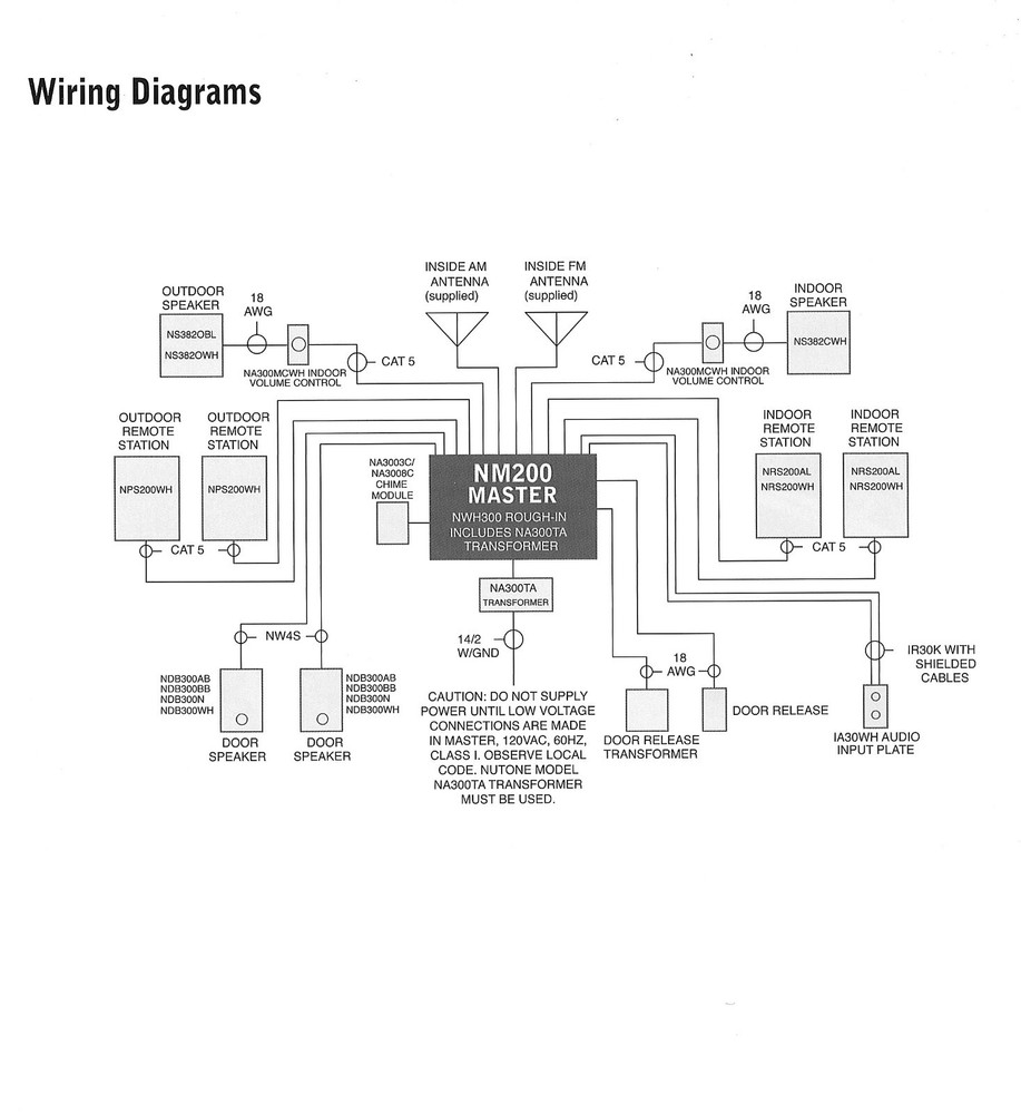 NuTone® NA300MCWH Volume Control