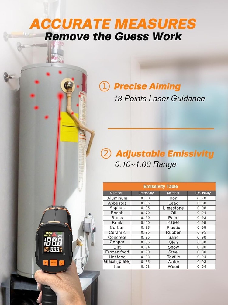 Advanced Digital Temperature Gun with High/Low Limit Settings - Battery Included