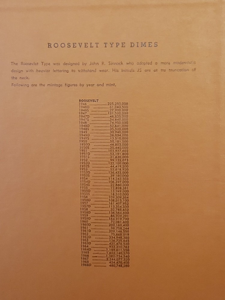 Dansco Roosevelt Dime Album 1946-1982
