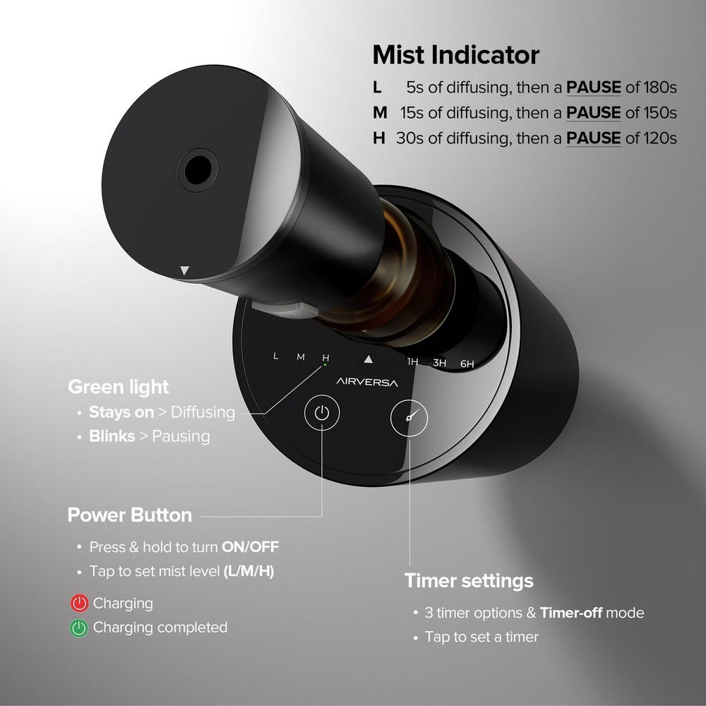 Airversa Waterless Diffuser for Essential 2.7 IN * * 5 IN, White-1pc