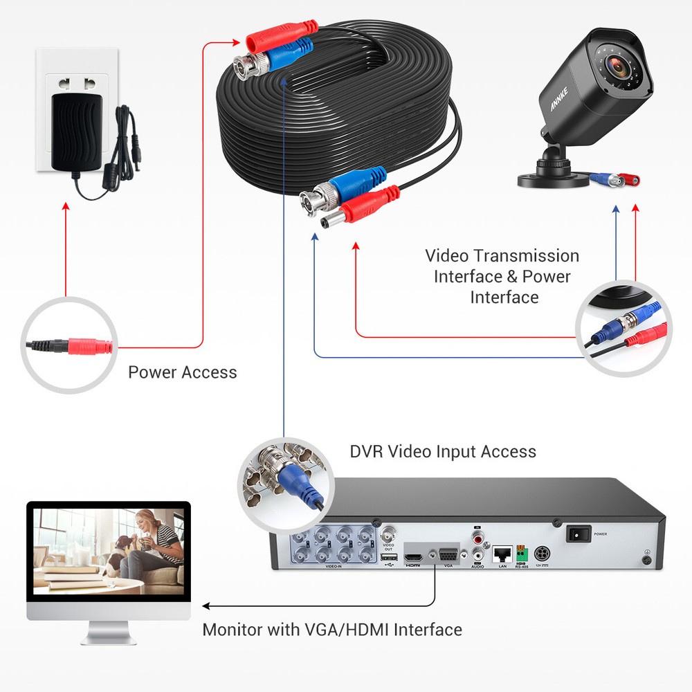 ANNKE 4x100ft Video Power BNC Cable for CCTV Security Camera System Extend Wire