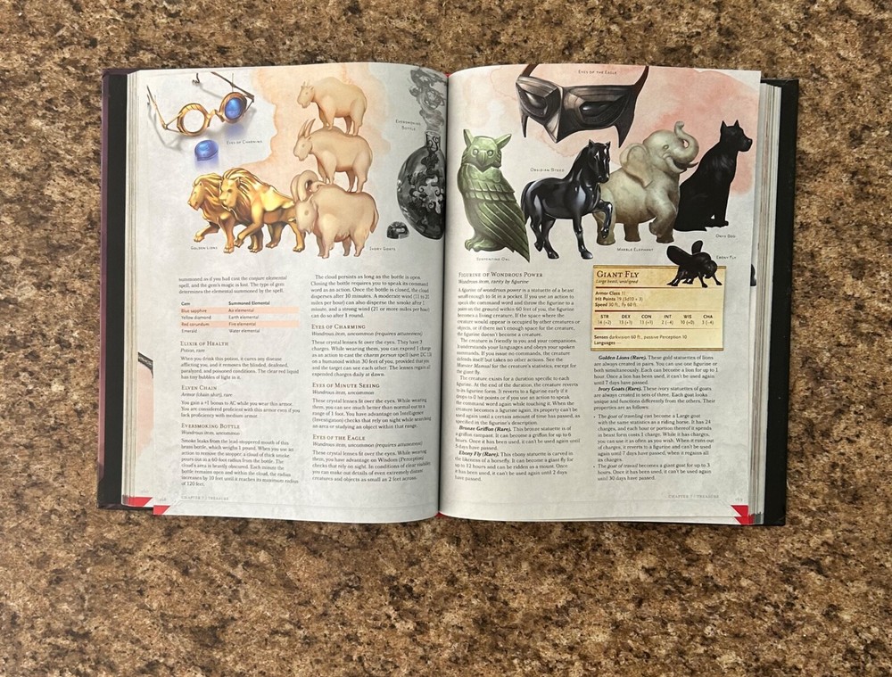 D&D 5e Dungeon Master’s Guide