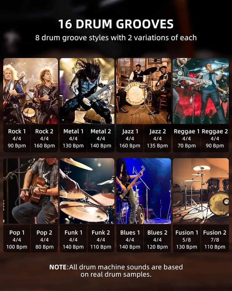 LEKATO Looper Guitar Pedal Loop & Drum Machine 20mins Loop 16 Different Drums