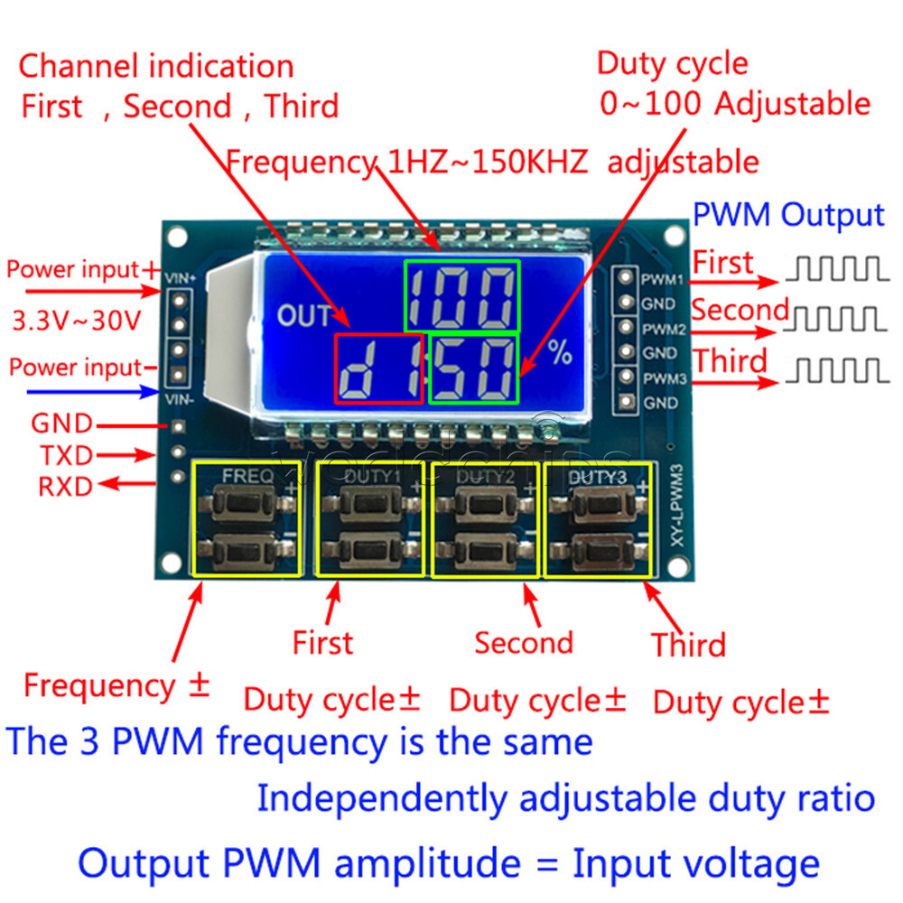 1-10x Signal Generator 3CH PWM Pulse Wave Frequency Duty Cycle Adjustable Module