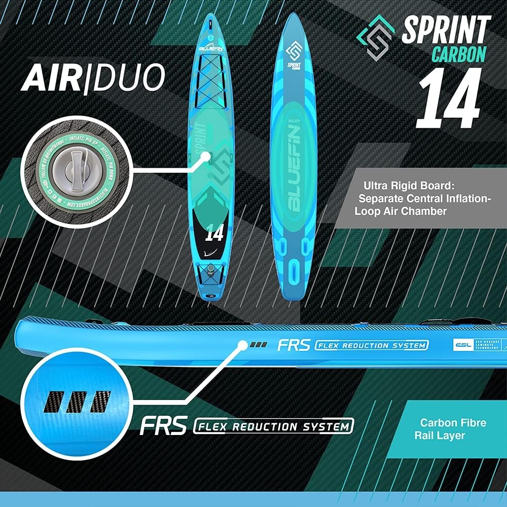 Bluefin SUP 14′ Sprint Carbon Inflatable Stand Up Paddle Board Kit