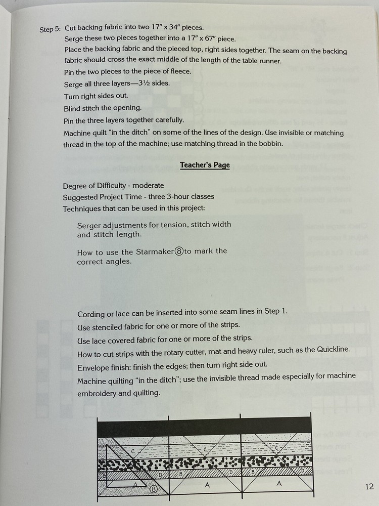 Serger Patchwork Projects Book Kaye Wood SIGNED 1988 Fast Patchwork Projects