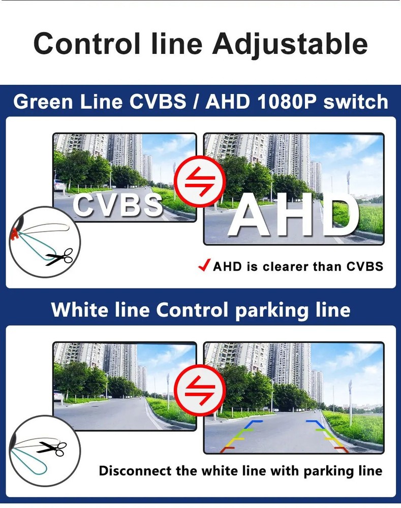 Car Backup Camera for BMW E82 E88 E84 E90 E91 E92 E93 E70 E60 E61 E39 3 5 X5