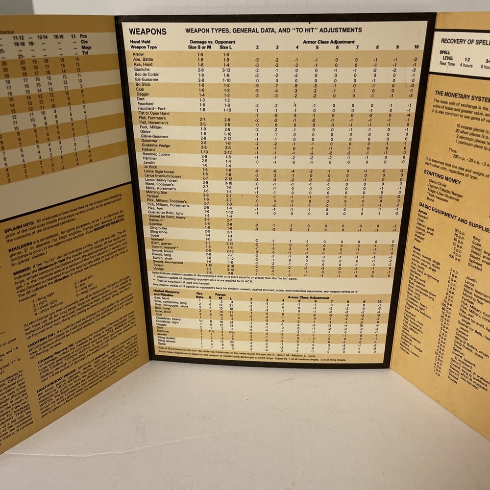 Advanced Dungeons & Dragons 9146 Players Reference Screen Tri Fold TSR 1985 D&D