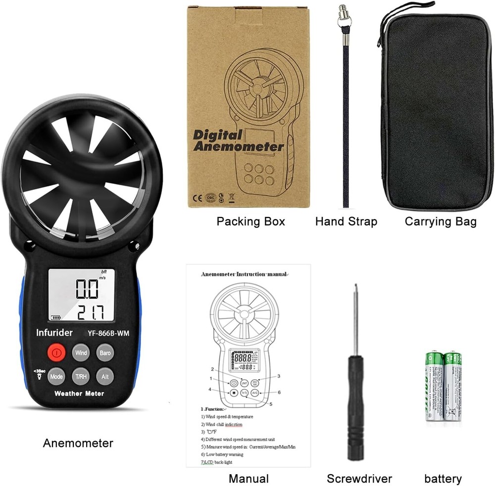 Lightweight Weather Meter with Barometric Logging & Altitude Correction Features