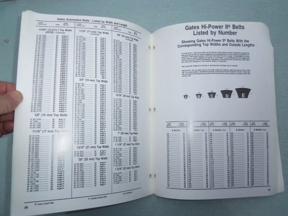 GATES AG EQUIPMENT BELT GUIDE